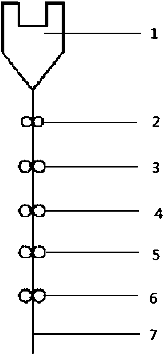 Control system and control method for sheet glass quality stability