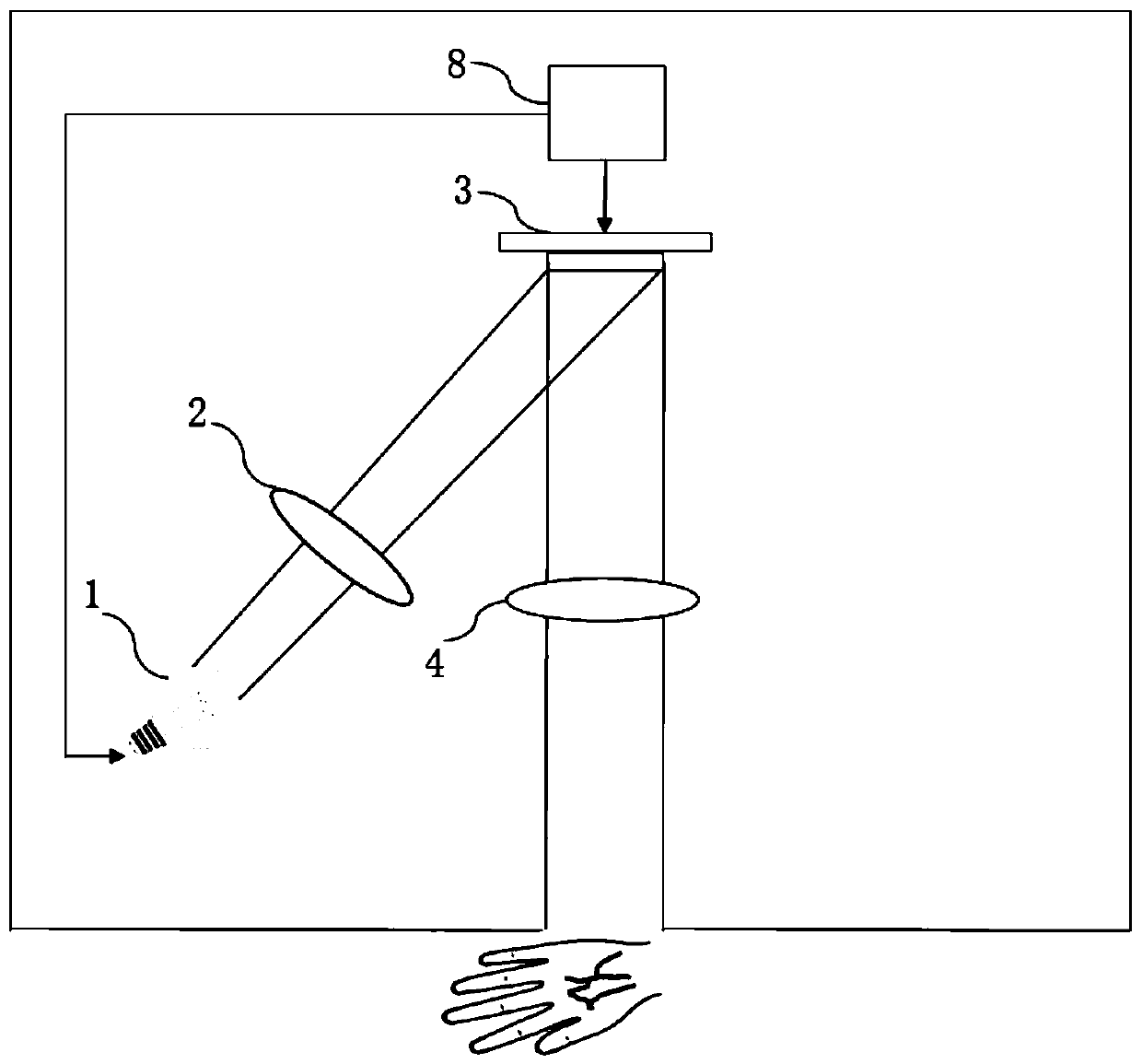 Deep vein visual device and deep vein visual method based on NIR-II light single-pixel imaging