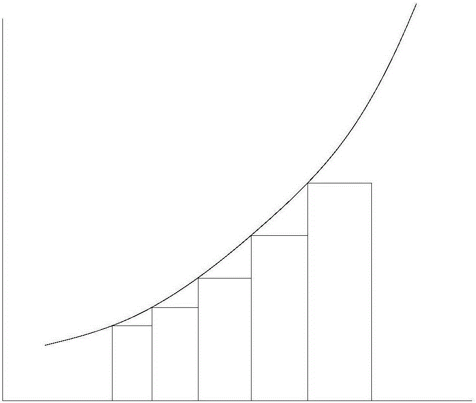 Recovery device and soft recovery method for shock wave loading experimental samples