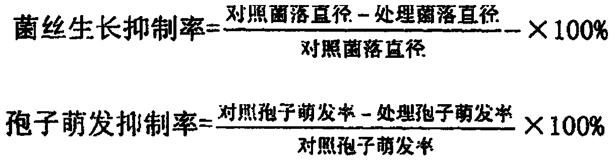 Natural fungicide for prevention and control of strawberry black spot and preparation method thereof