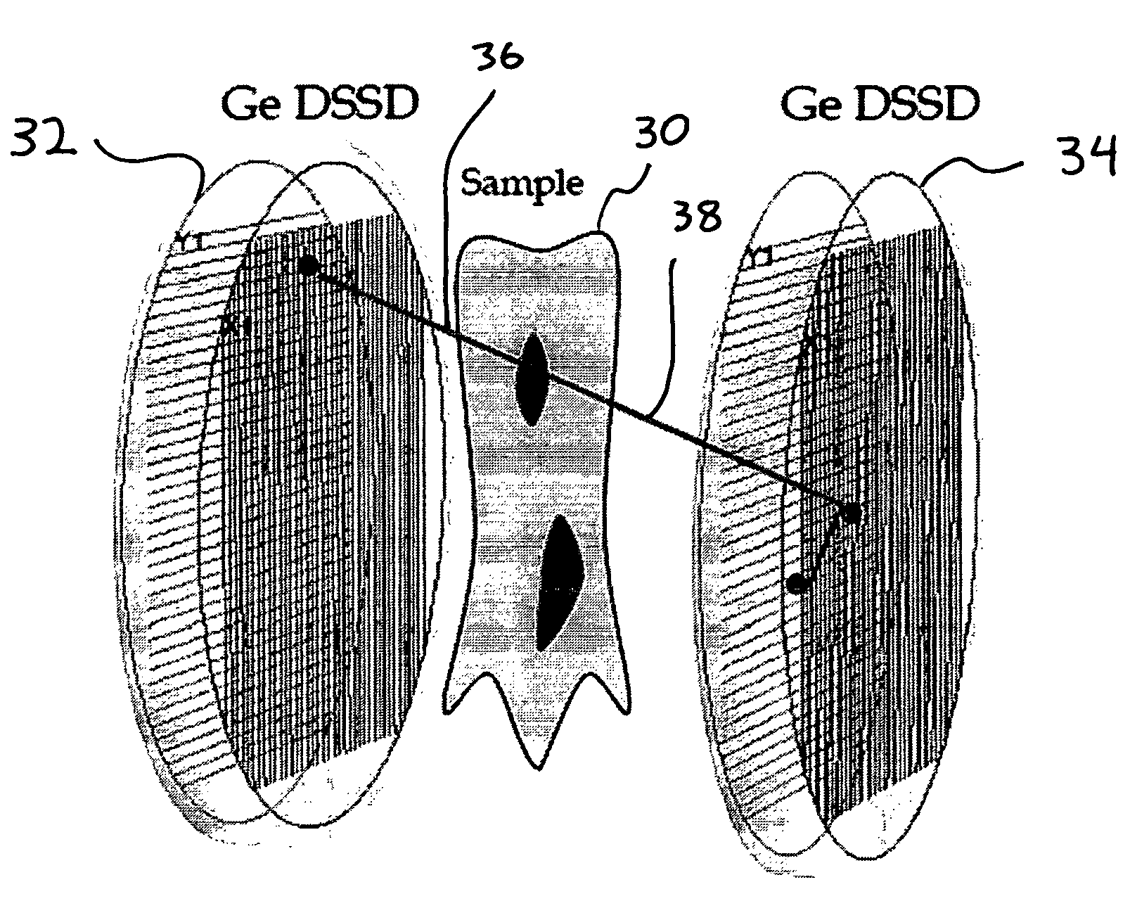 Gamma-ray tracking method for pet systems