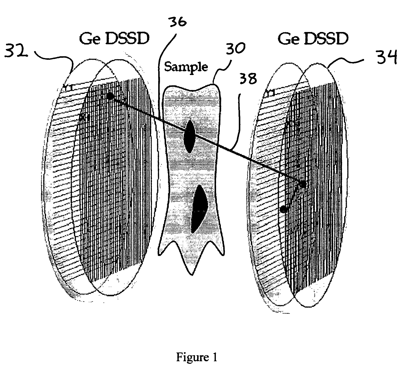 Gamma-ray tracking method for pet systems