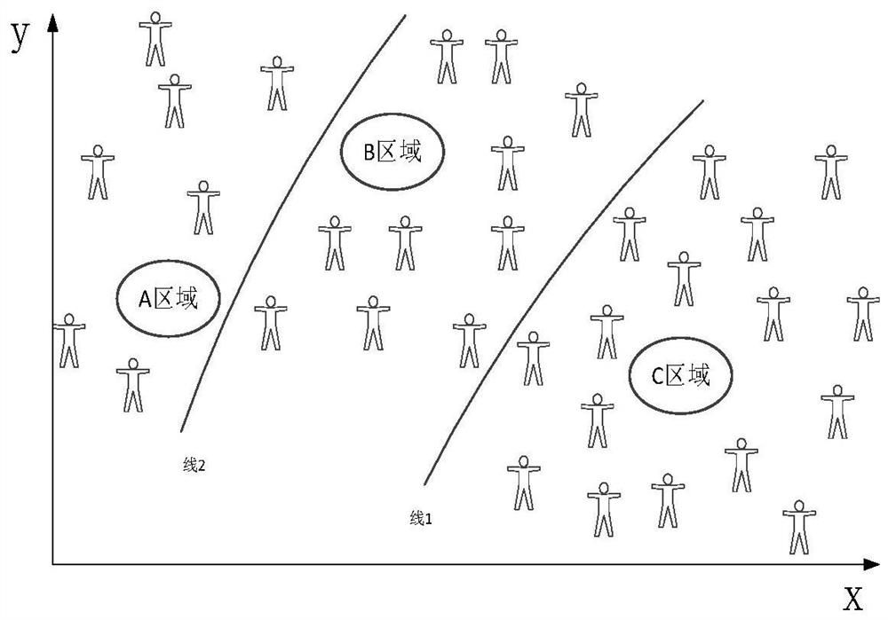 Intelligent fire regulation and control method and system and intelligent equipment