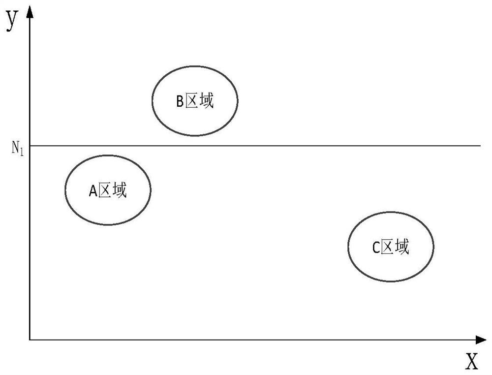 Intelligent fire regulation and control method and system and intelligent equipment