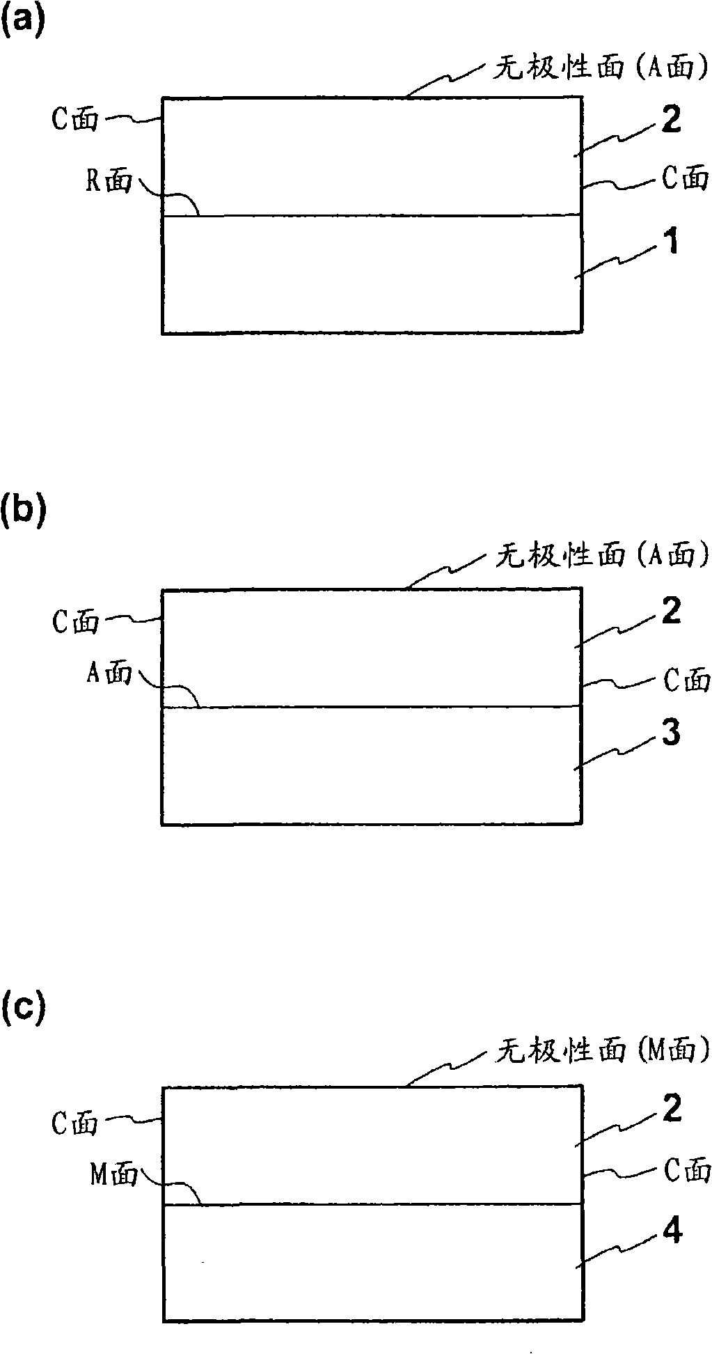 Gallium nitride semiconductor light emitting element