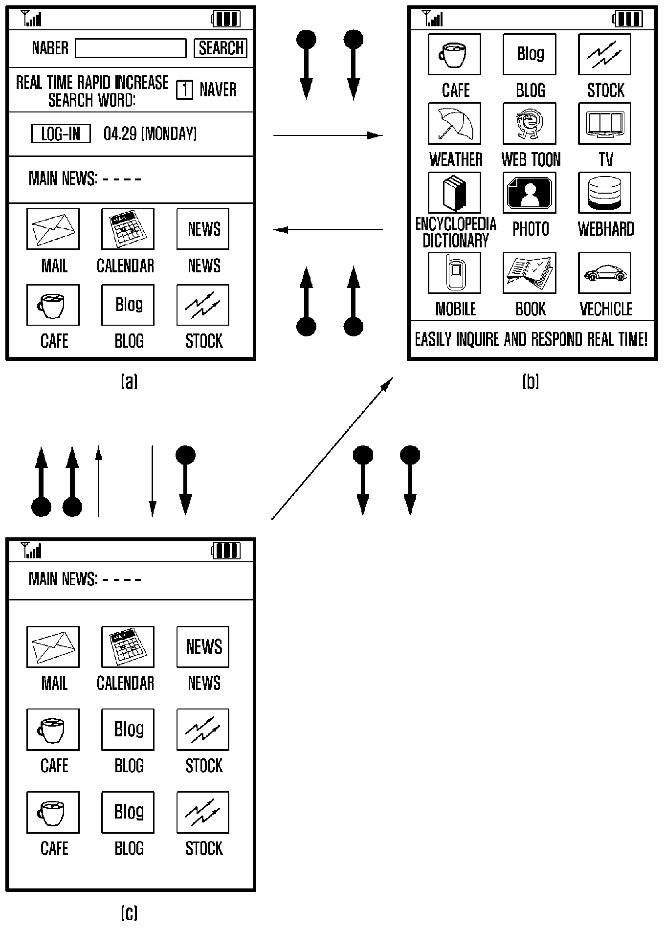 Method and apparatus for controlling touch screen in mobile terminal responsive to multi-touch inputs