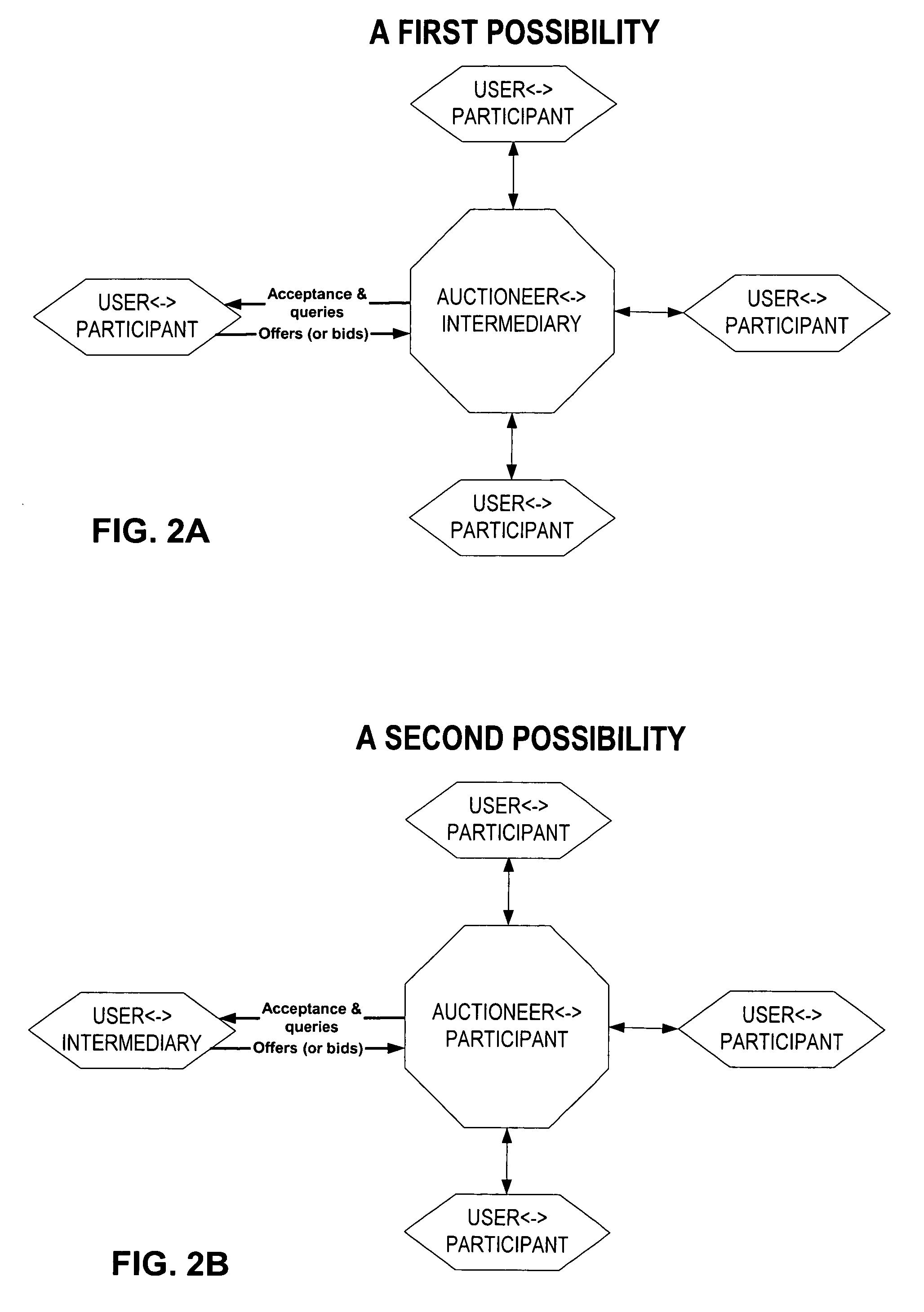 Computer method and system for intermediated exchanges