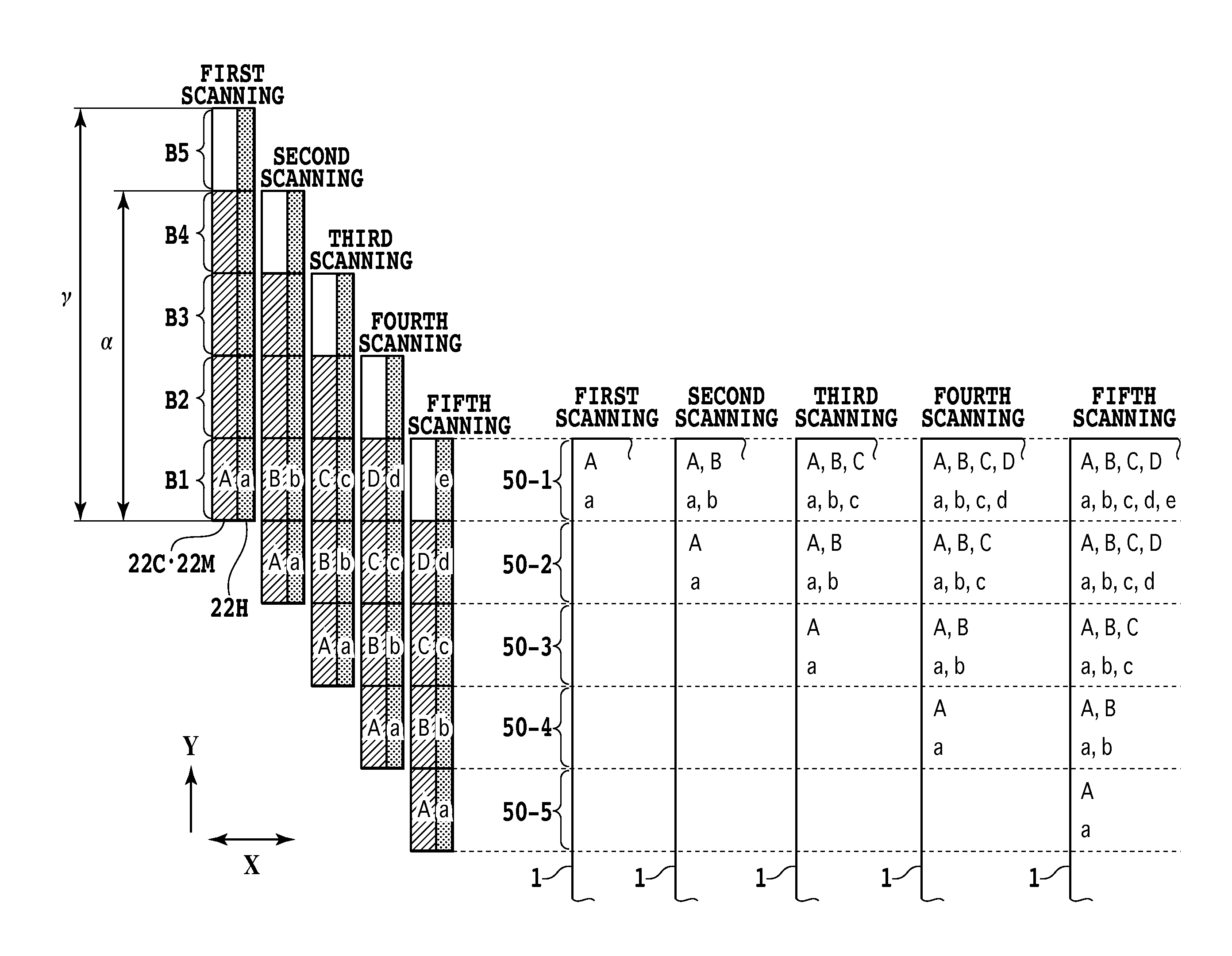 Ink jet printing apparatus, ink jet printing method, data generating apparatus, computer program, and ink jet printing system