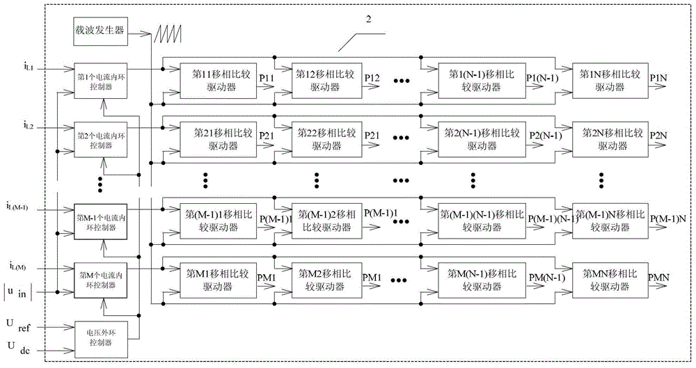 A Composite Power Factor Correction Circuit