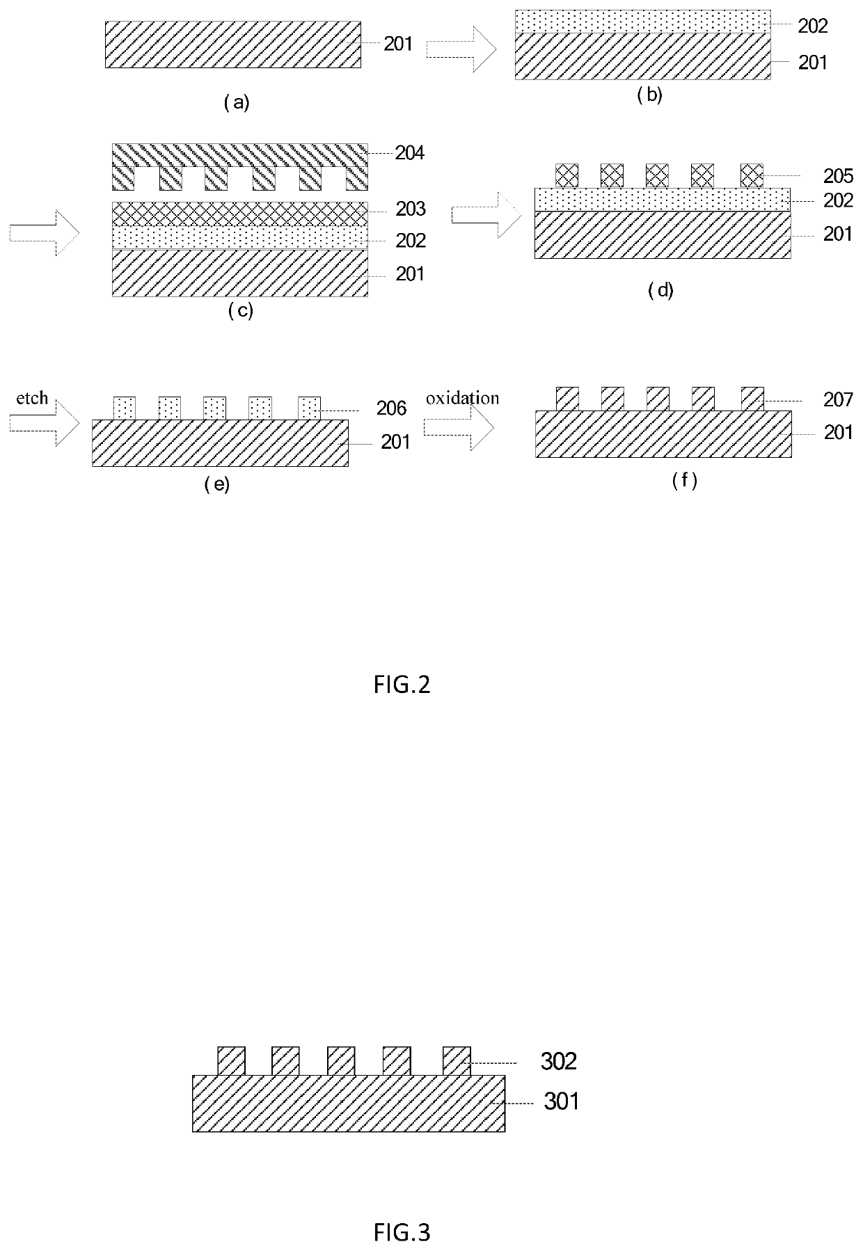 Method of manufacturing a moth eye mircostructure, an antireflective substrate and an electronic product