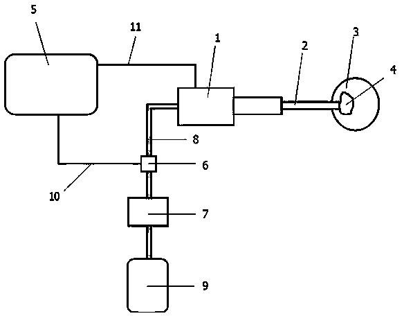 Ultrasonic energy control system and method in ultrasonic emulsification operation