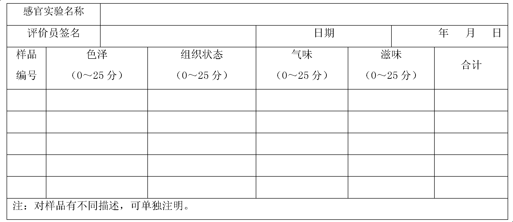 Convenient bird's nest raw juice remelted stew and preparation method thereof