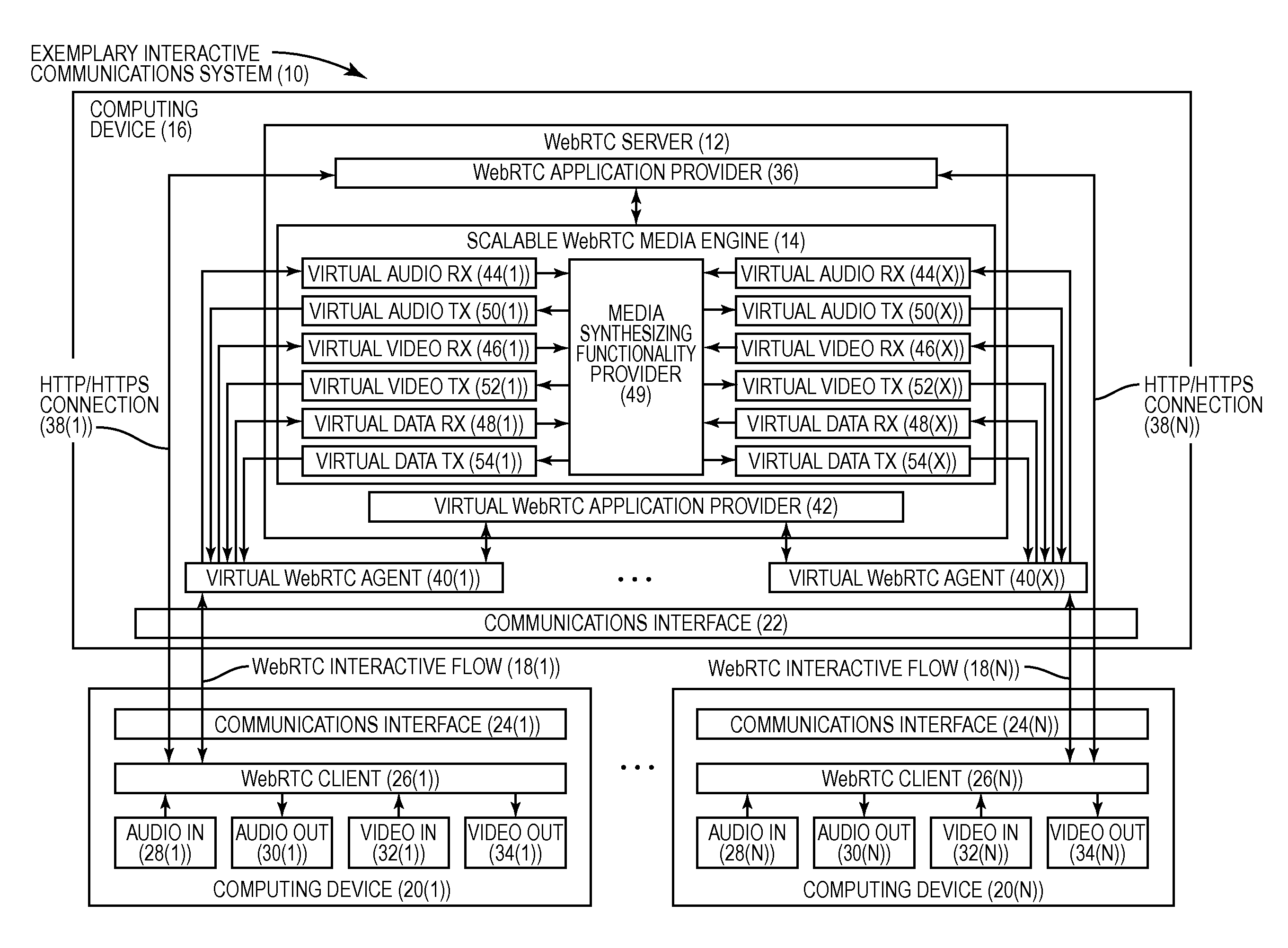 Scalable web real-time communications (webrtc) media engines, and related methods, systems, and computer-readable media