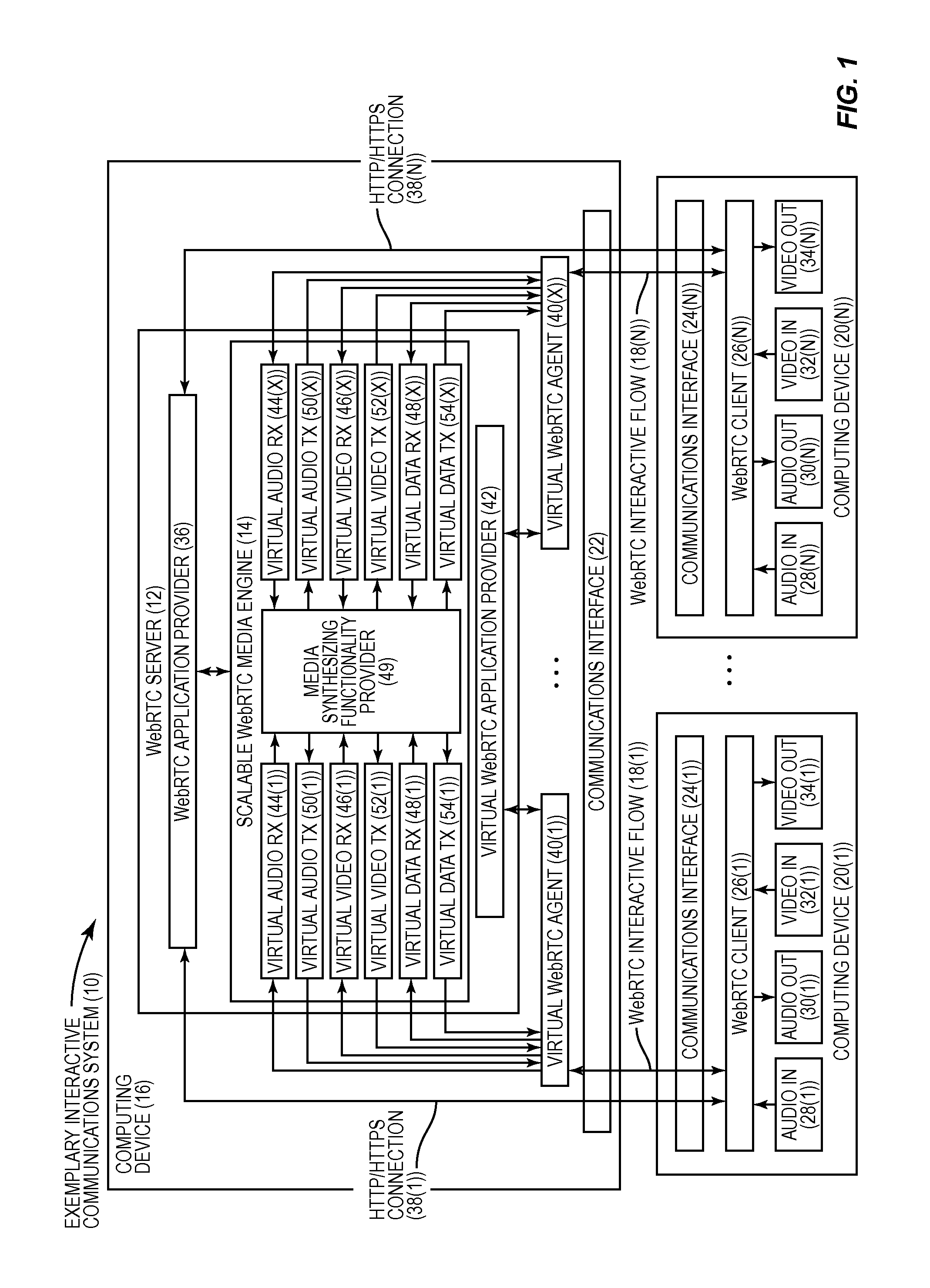 Scalable web real-time communications (webrtc) media engines, and related methods, systems, and computer-readable media