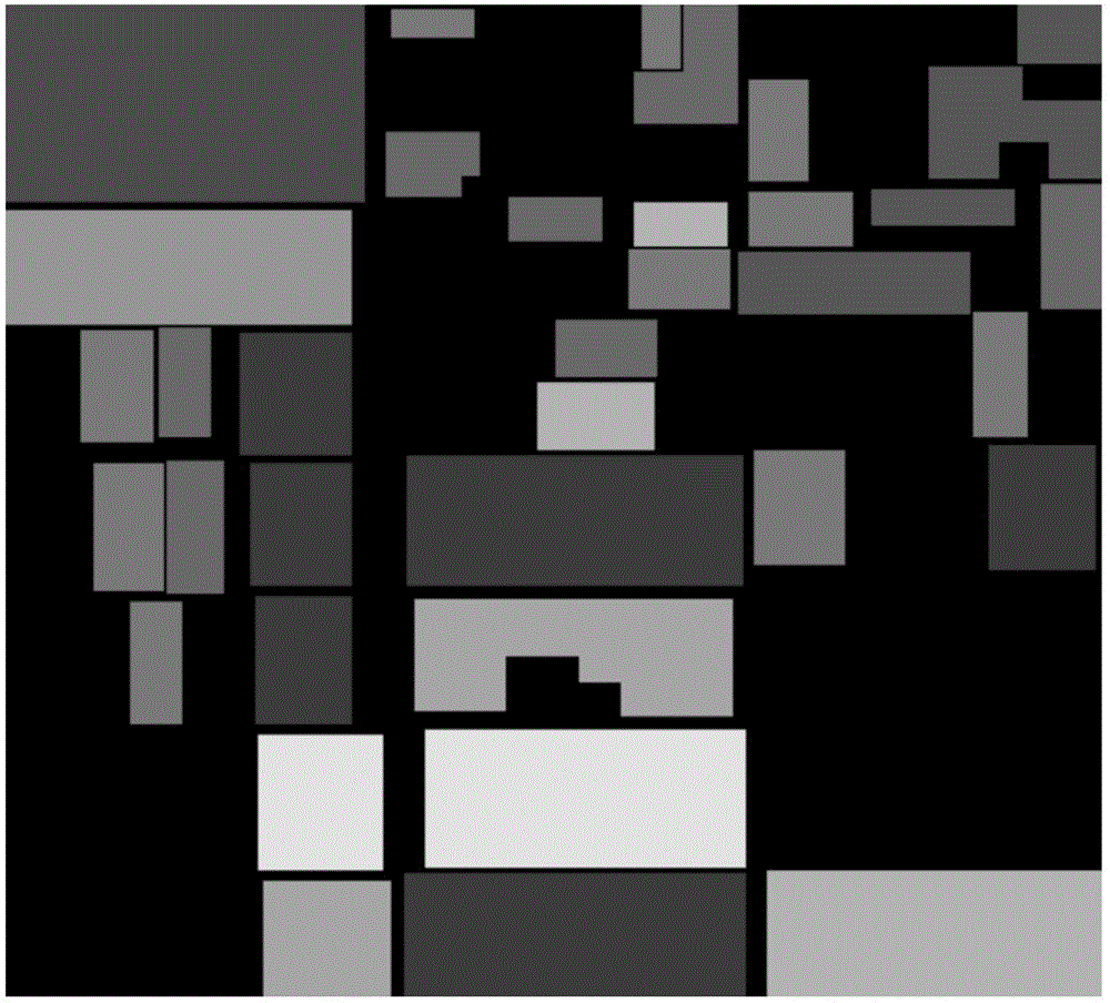 Polarized SAR image classification method based deep multi-example learning