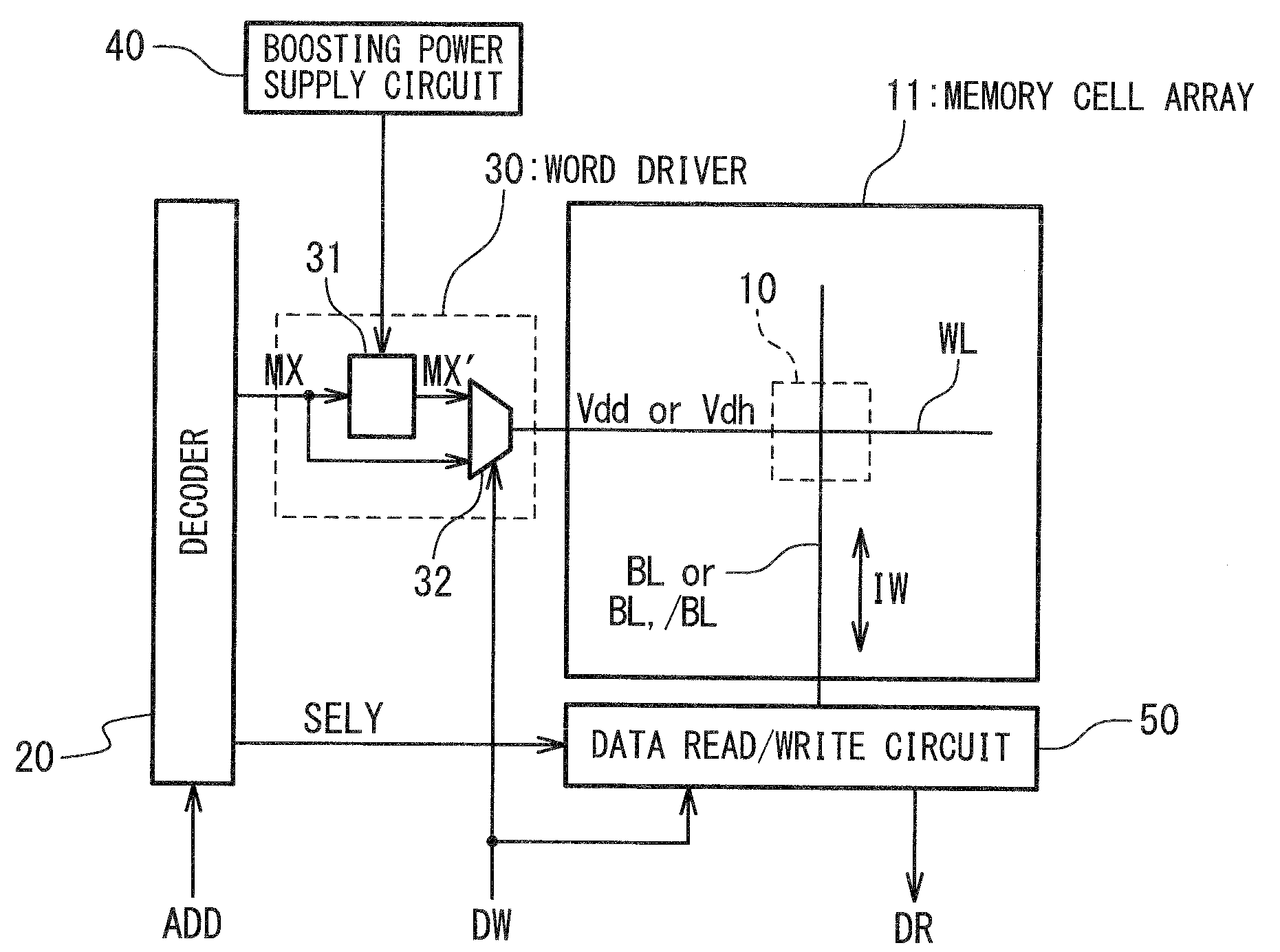 MRAM having variable word line drive potential