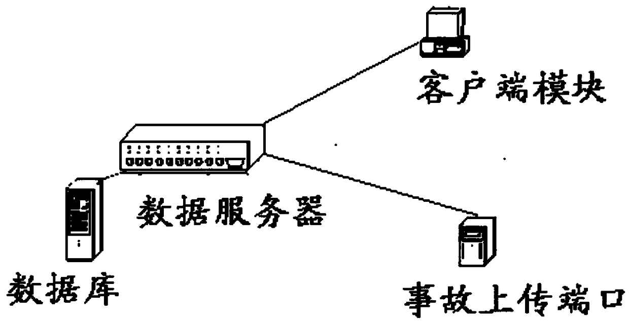 Second-hand vehicle trading information online management platform system