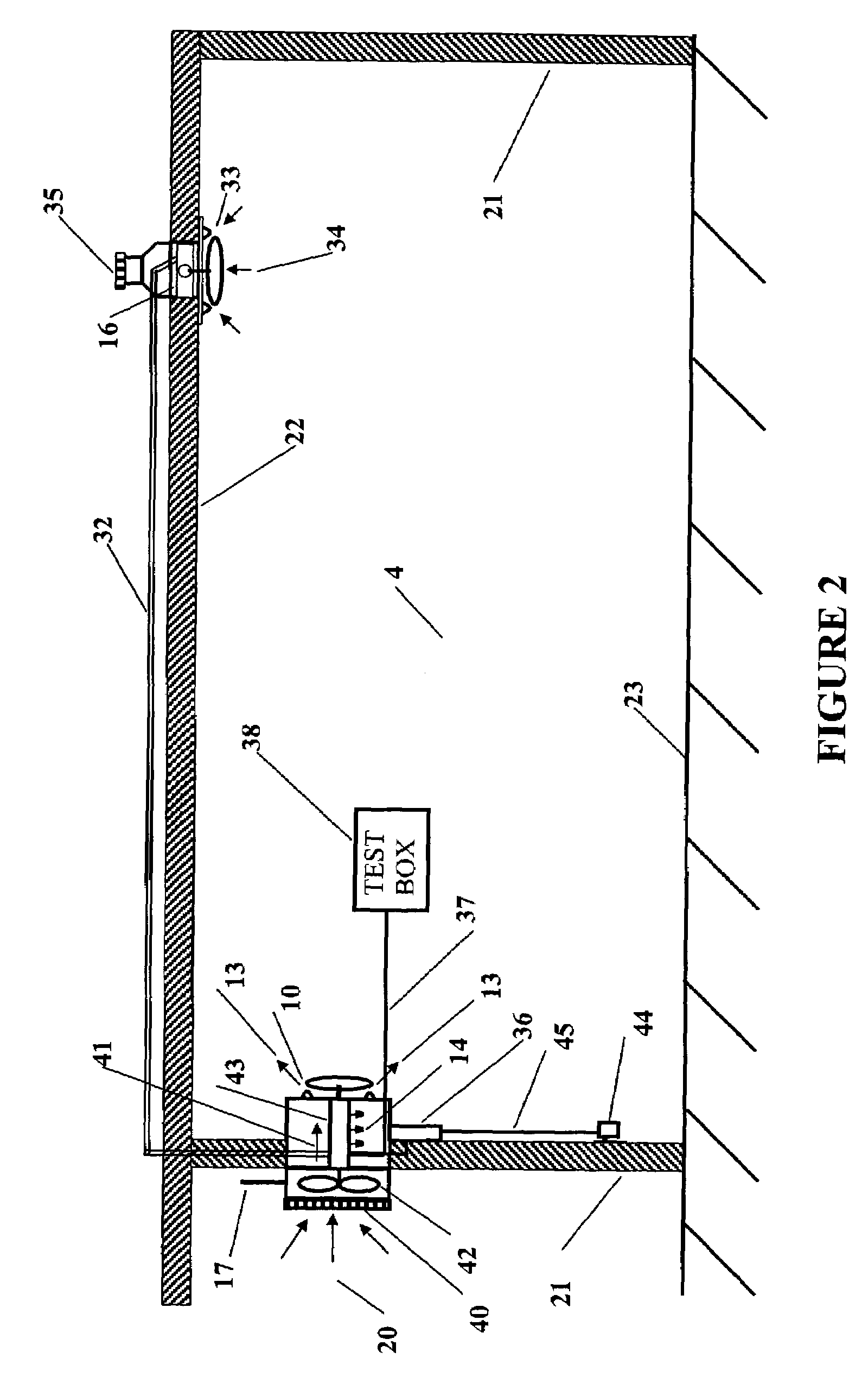 Method and apparatus for sampling and controlling ventilation airflow into a structure