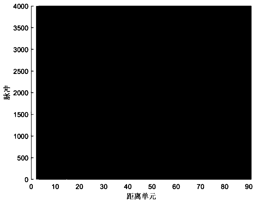 Ultra-wideband radar-based old person tumble detection method