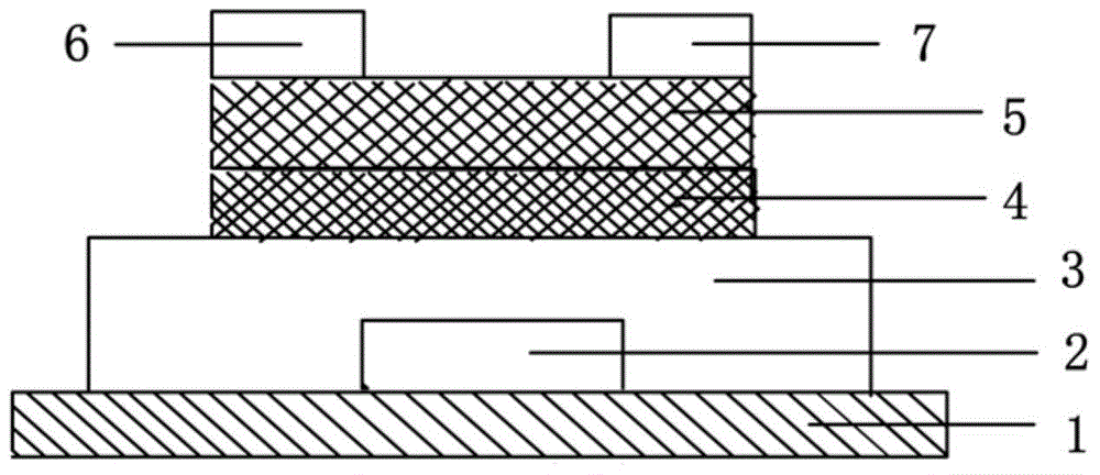 Double-active layer structured zinc oxide-based thin film transistor and preparation method thereof