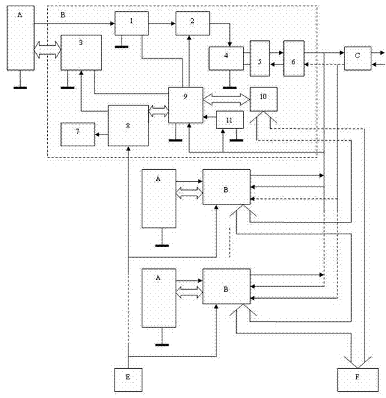 Boost grouping method of storage battery module and boost grouping controller of storage battery module