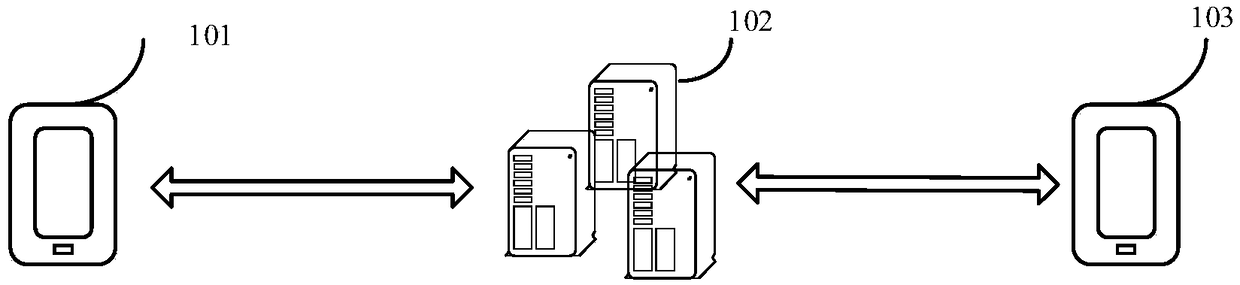 Method and system for displaying interface picture, computer device and readable storage medium