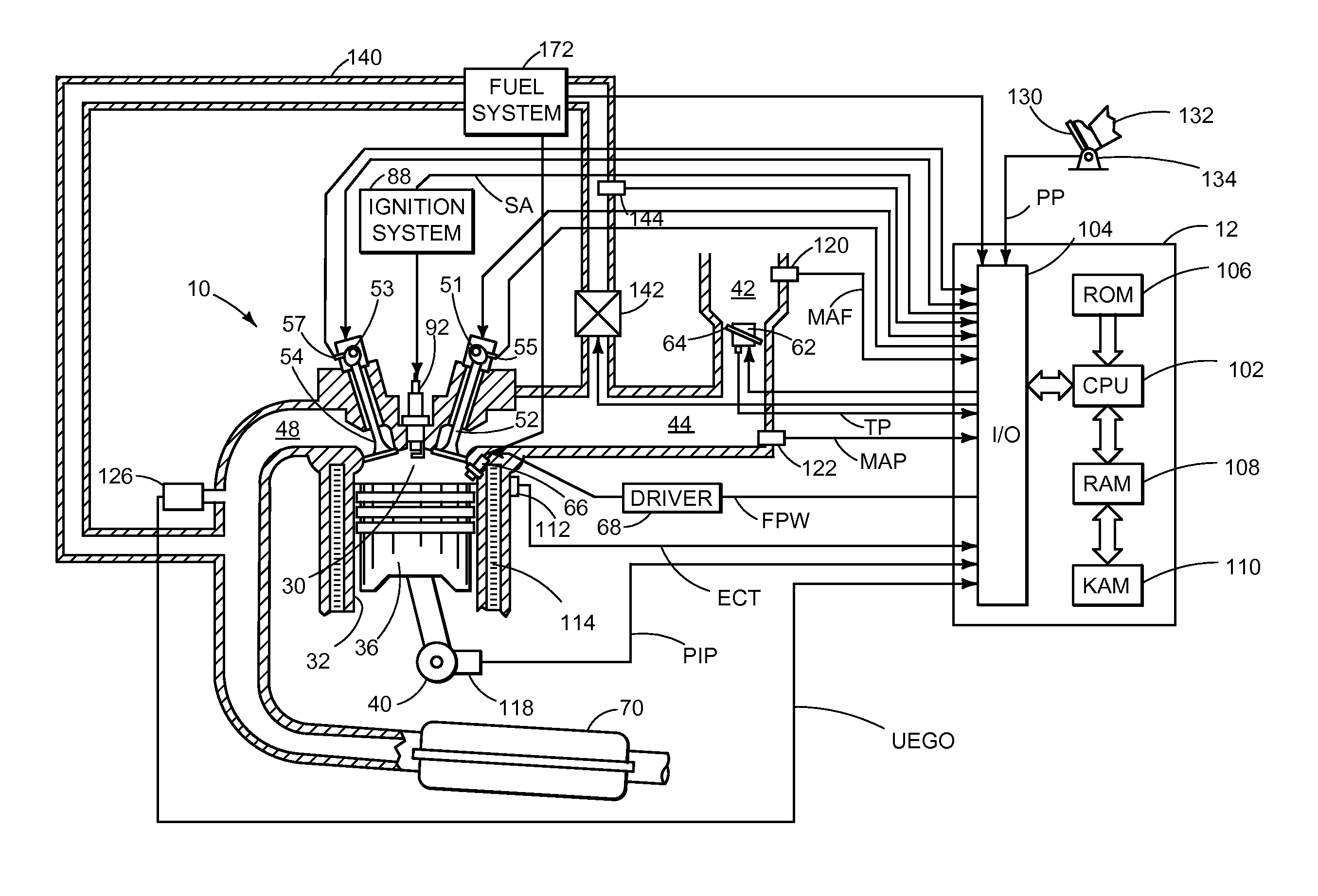 Humidity and fuel alcohol content estimation