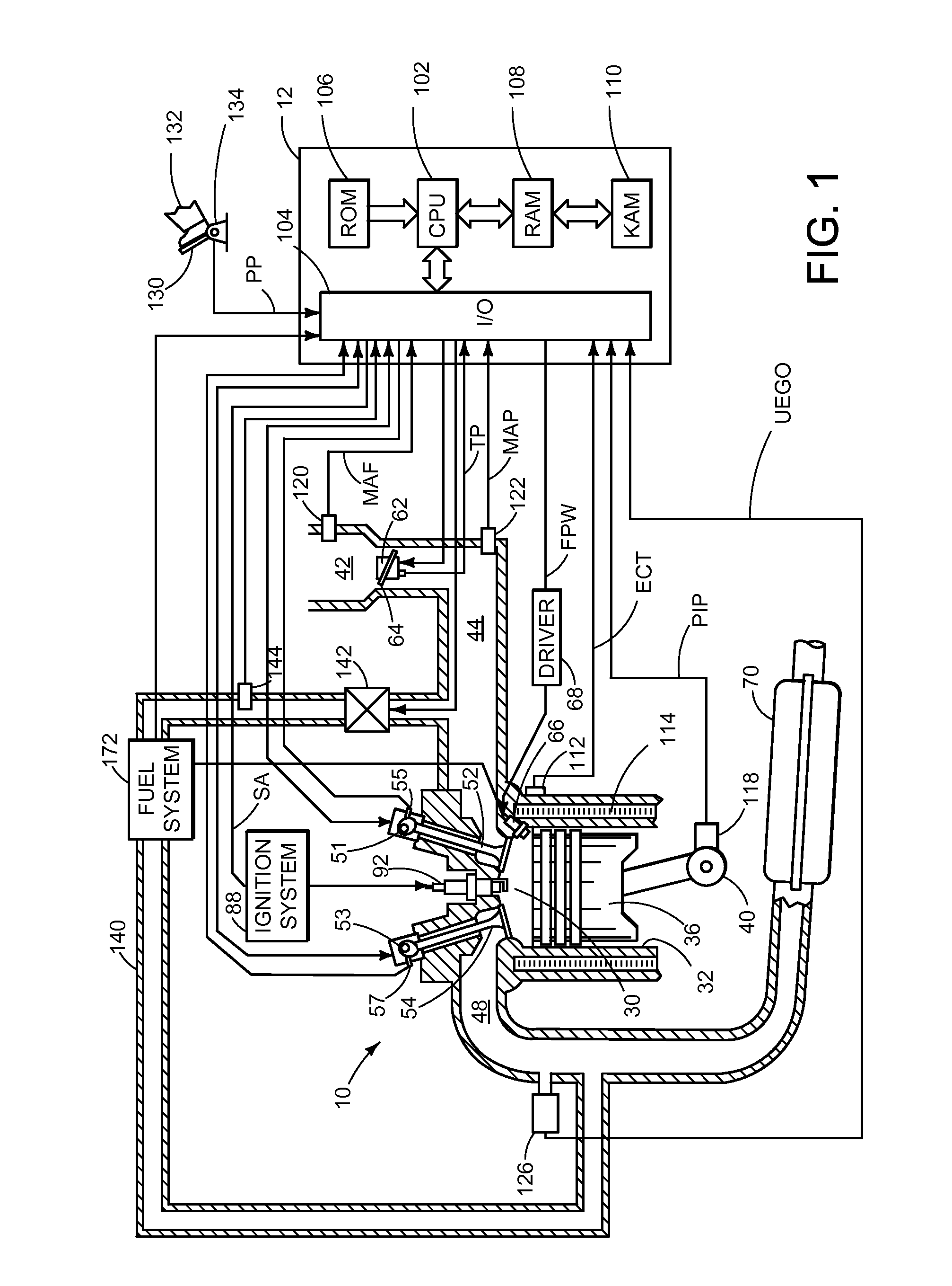 Humidity and fuel alcohol content estimation