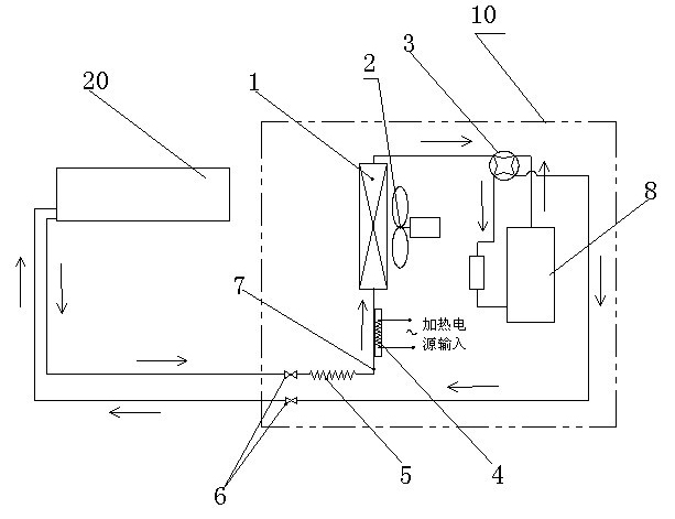 Air conditioner for defrost and variable-frequency heat pump