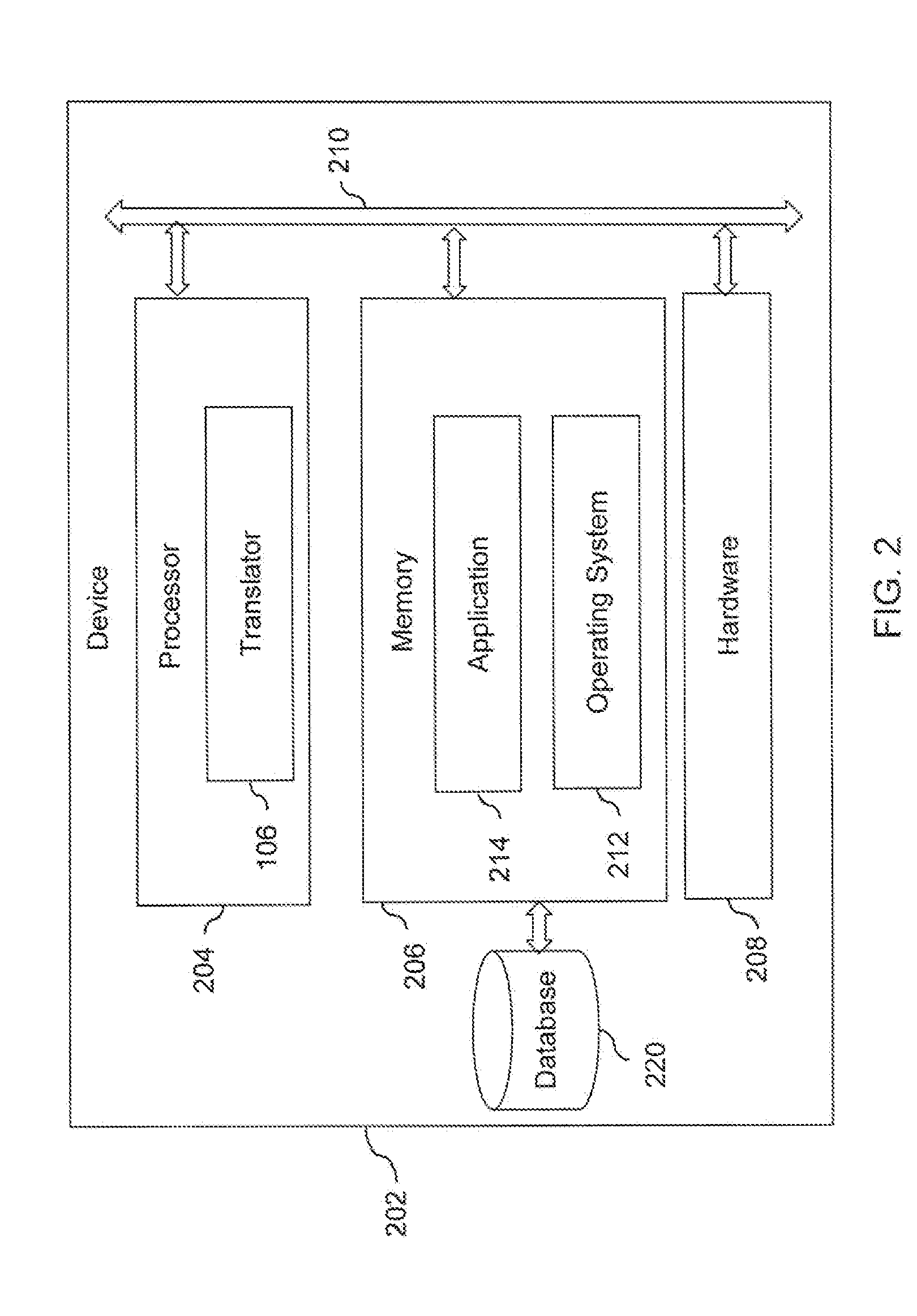 Managing Non-Common Features for Program Code Translation