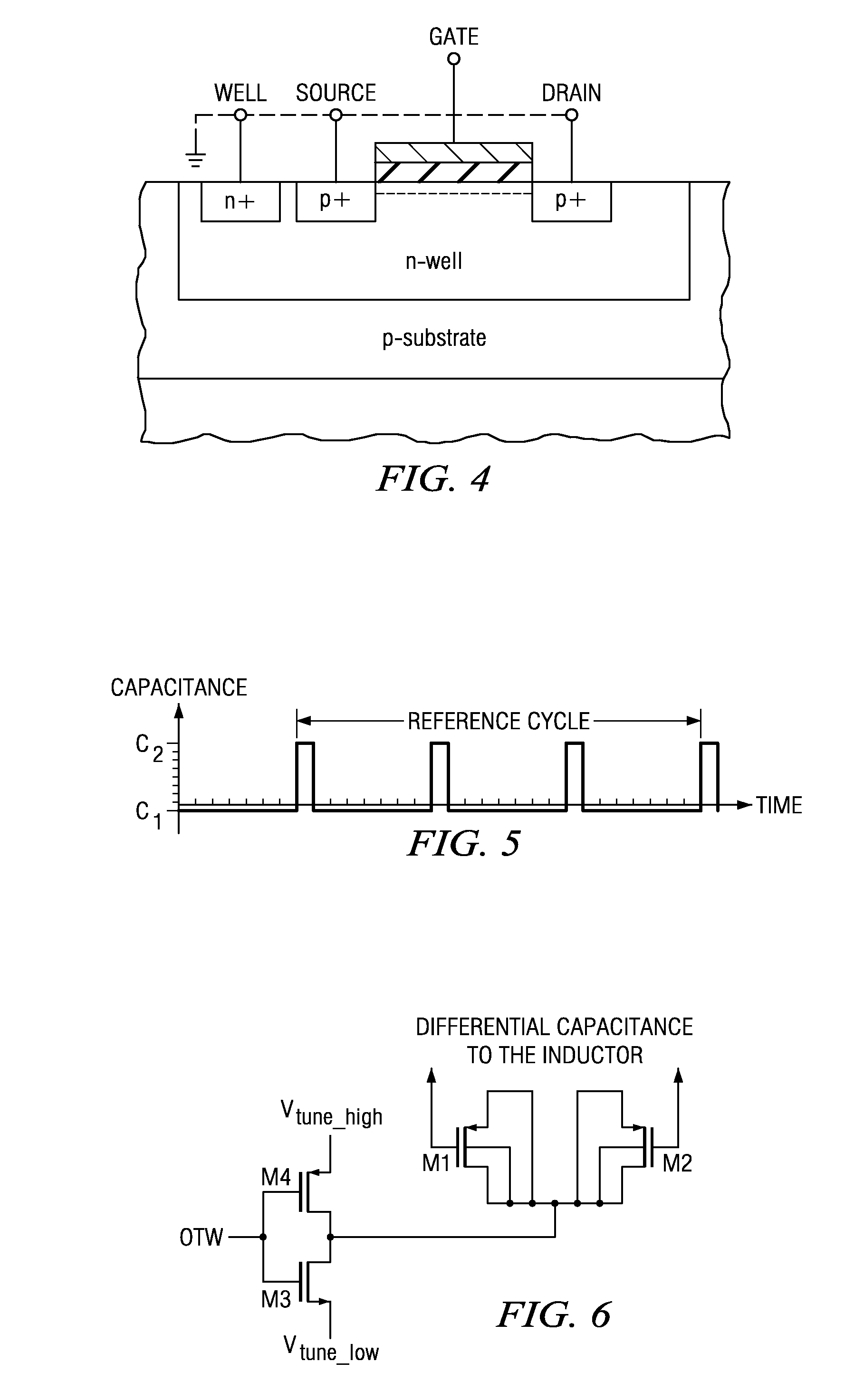 All-digital frequency synthesis with dco gain calculation