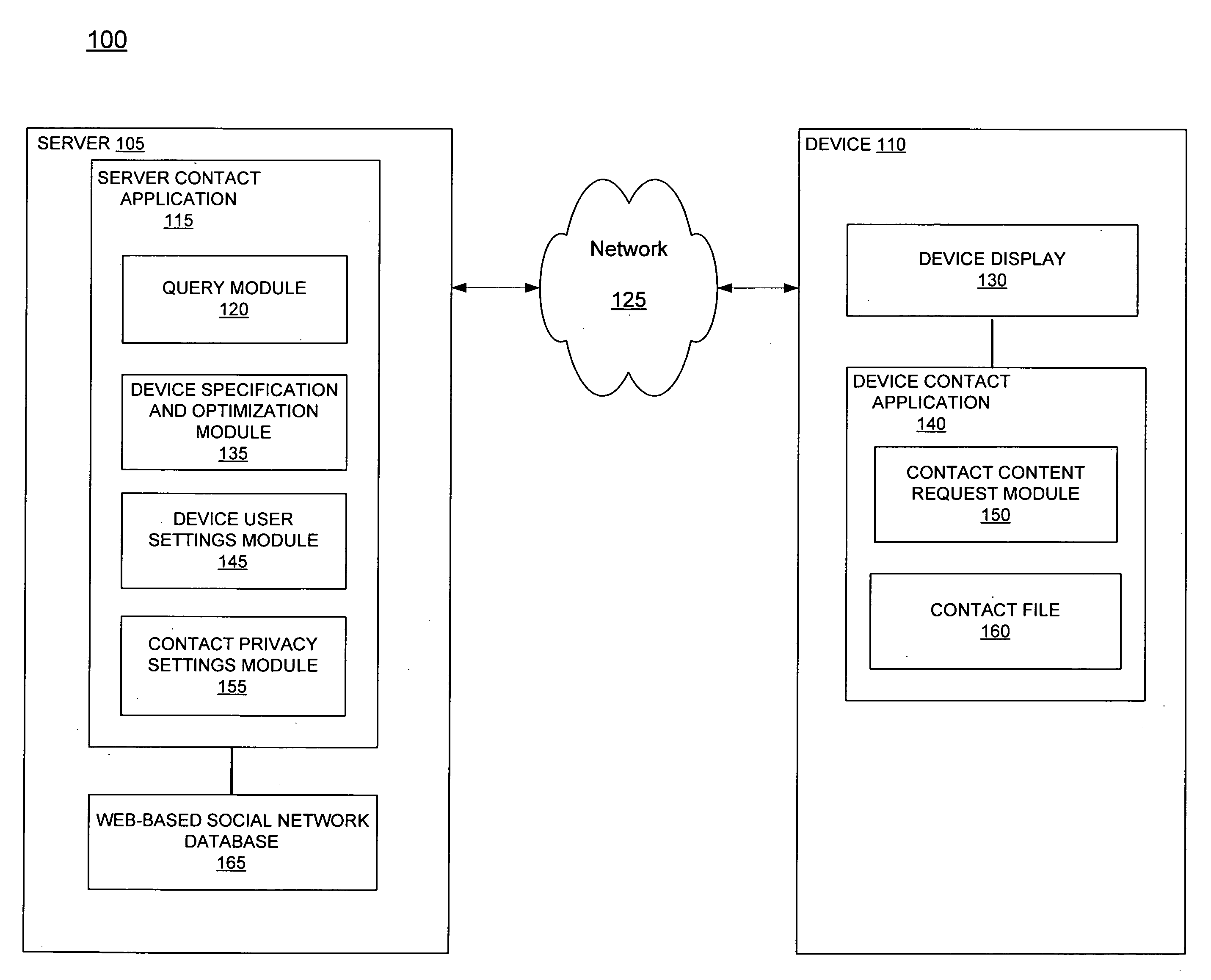 System and method for automatic population of a contact file with contact content and expression content