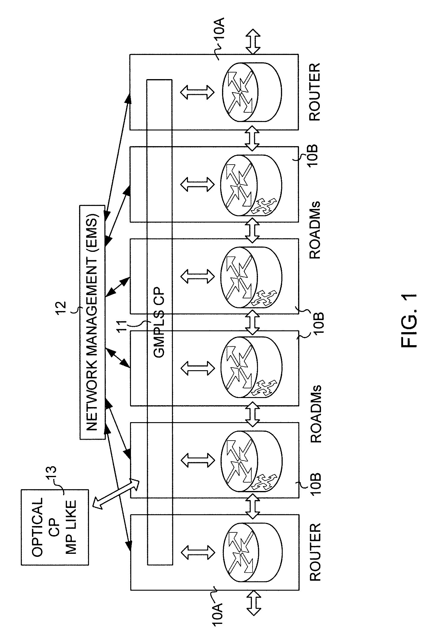 Adaptive hybrid optical control plane determination of lightpaths in a DWDM network