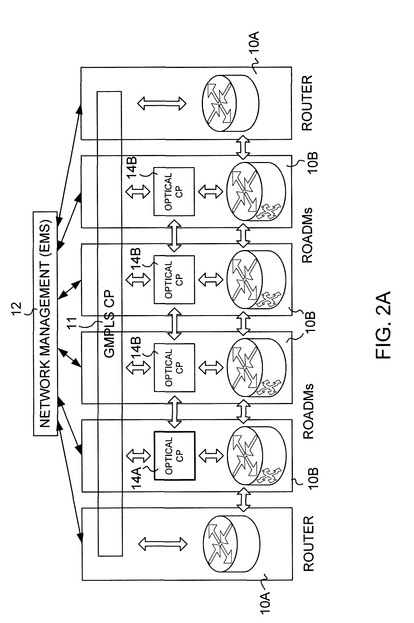 Adaptive hybrid optical control plane determination of lightpaths in a DWDM network