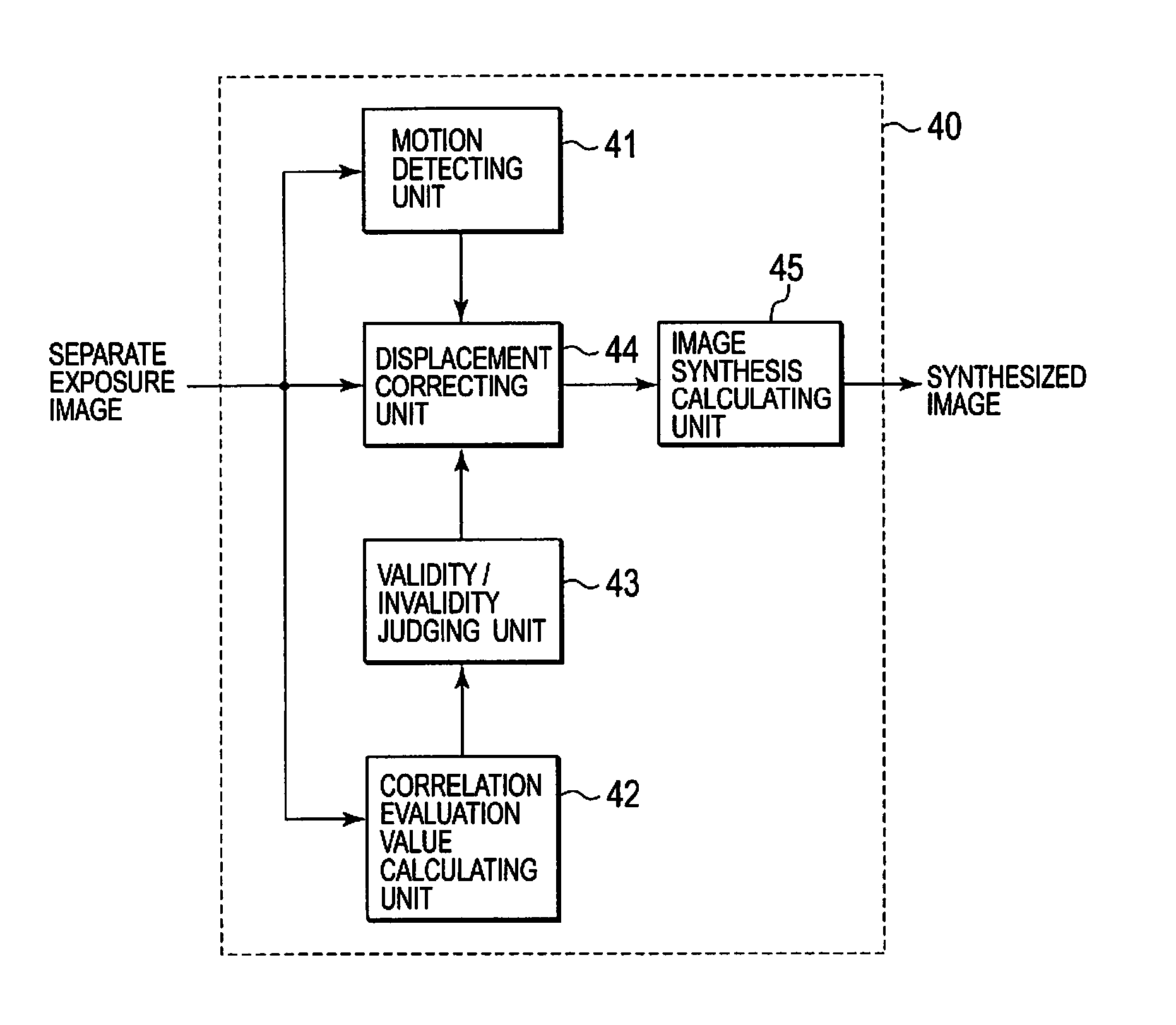 Imaging device