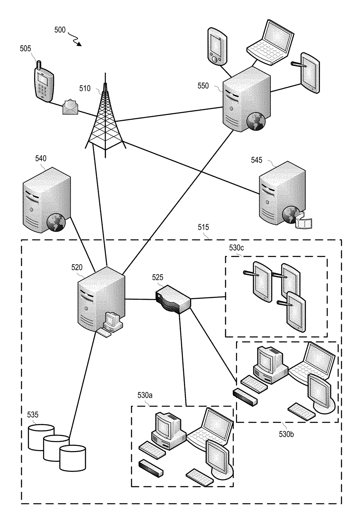 System and method for applying tracing tools for network locations