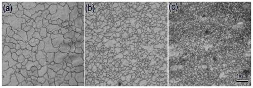 A Method for Improving High Temperature Creep Resistance of Magnesium Alloys Using Bending Grain Boundaries