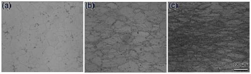 A Method for Improving High Temperature Creep Resistance of Magnesium Alloys Using Bending Grain Boundaries