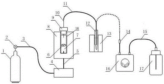 Full-automatic sample thermal desorption and liquid phase micro-enriching device