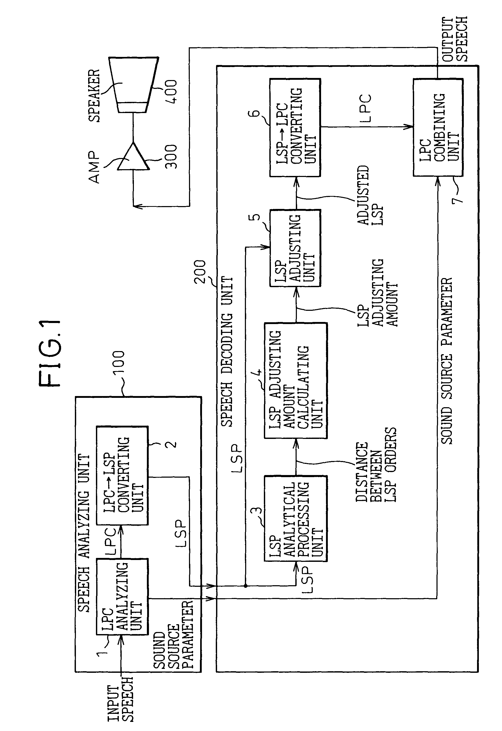 Speech processing apparatus and mobile communication terminal