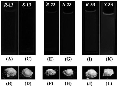 Aggregation-induced emission luminescent material with circular polarization luminescent and thermally activated delayed fluorescence emission performance, and preparation method and applications thereof