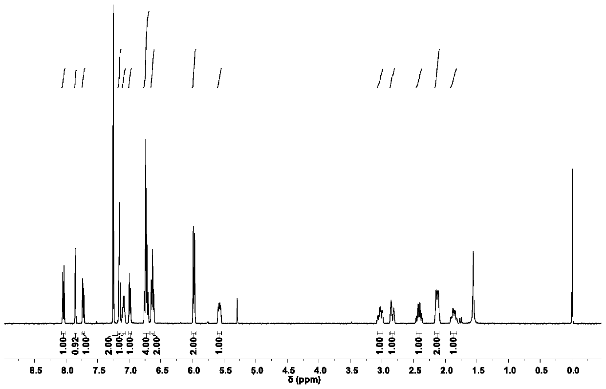 Aggregation-induced emission luminescent material with circular polarization luminescent and thermally activated delayed fluorescence emission performance, and preparation method and applications thereof