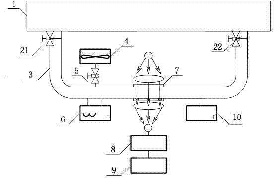 Nondestructive testing device used for analyzing heat value of natural gas