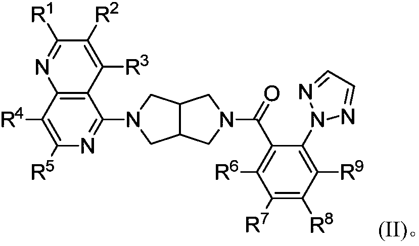 Octahydropyrrolo[3,4-c]pyrrole derivative and application method and application thereof