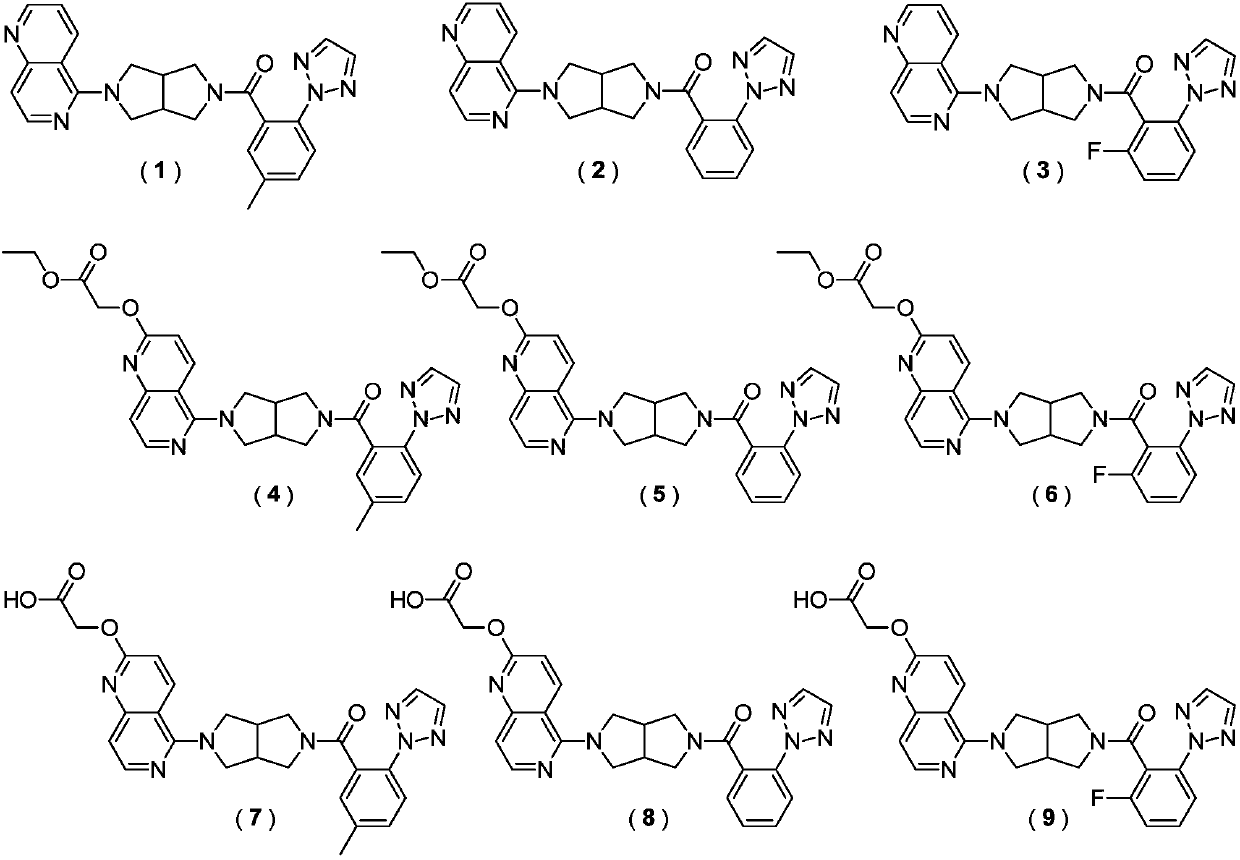 Octahydropyrrolo[3,4-c]pyrrole derivative and application method and application thereof