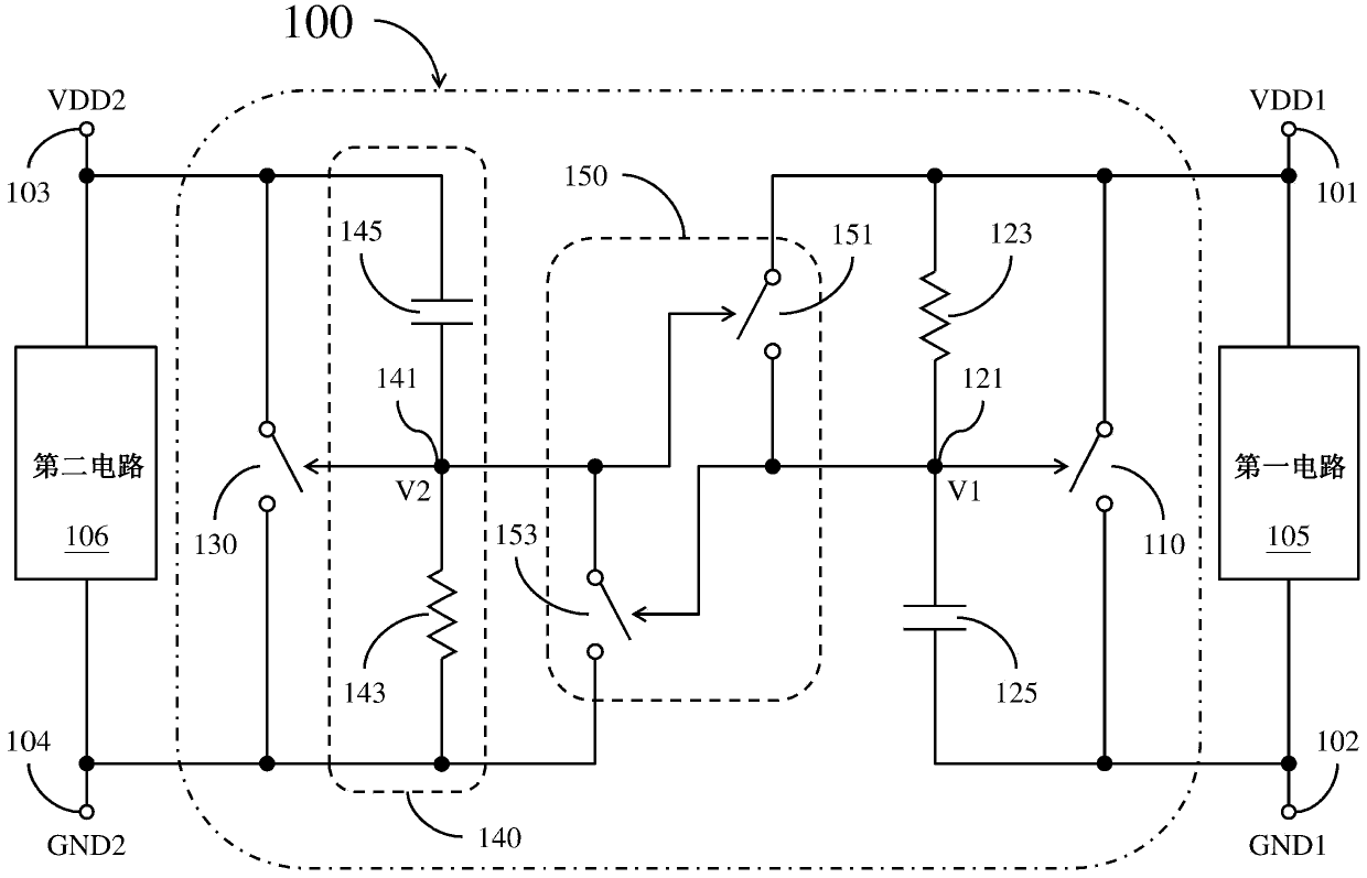 Electrostatic Discharge Protection Circuits Across Power Domains