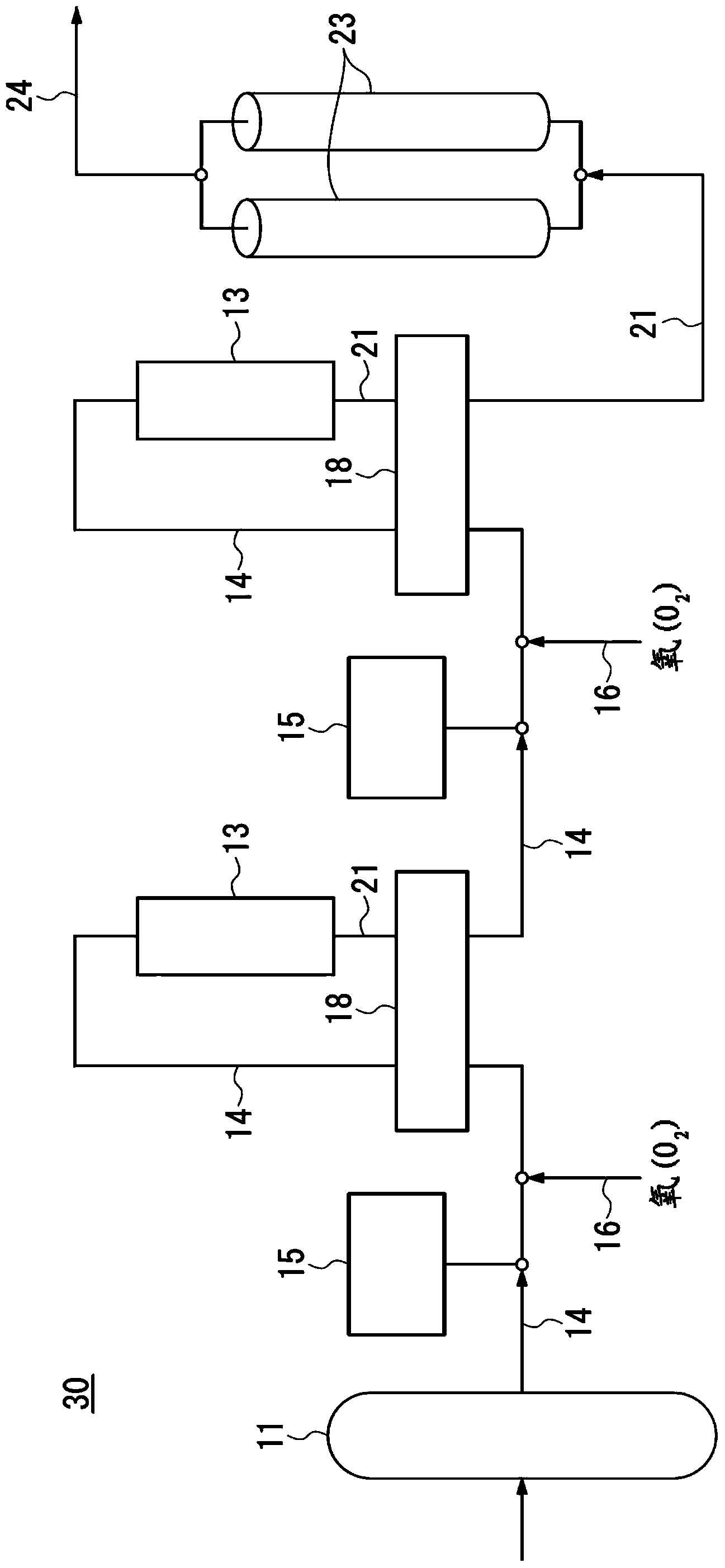 Inert gas purification method