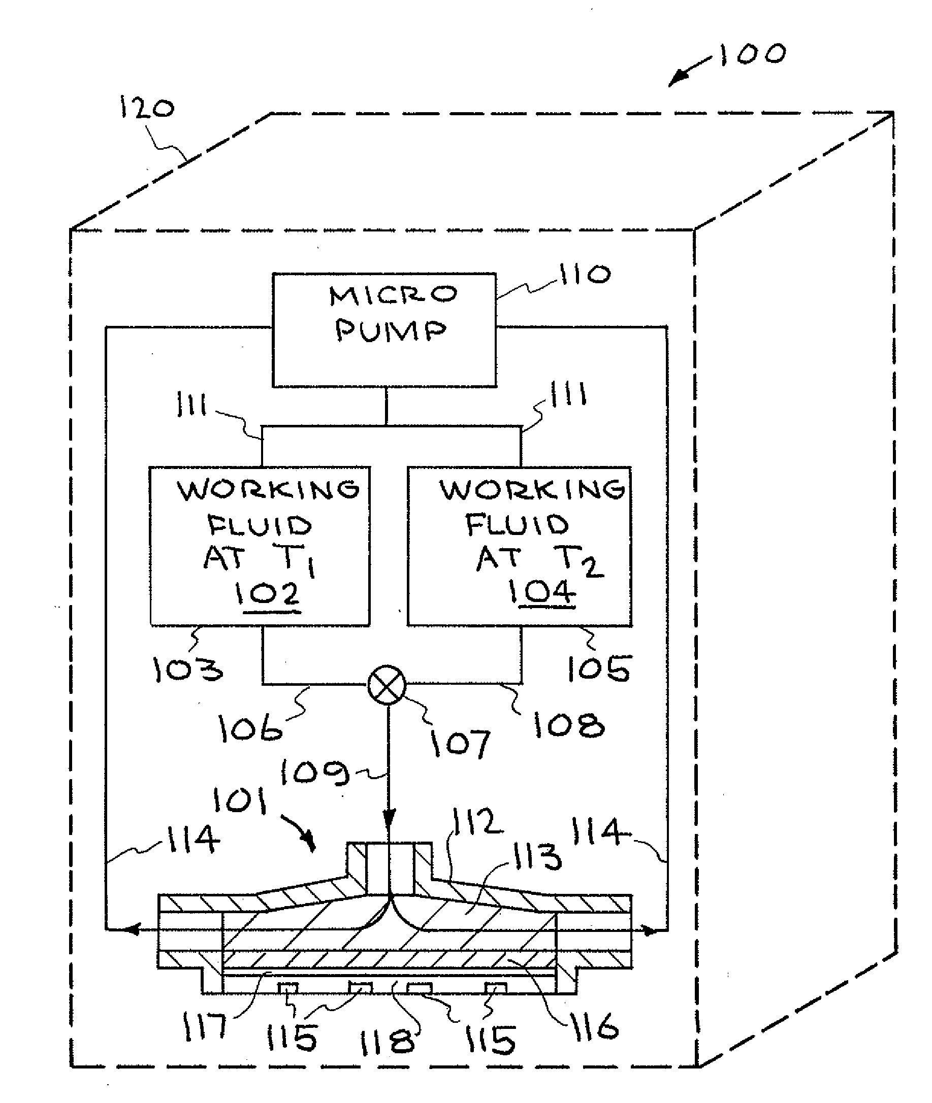 Portable Rapid Microfluidic Thermal Cycler for Extremely Fast Nucleic Acid Amplification