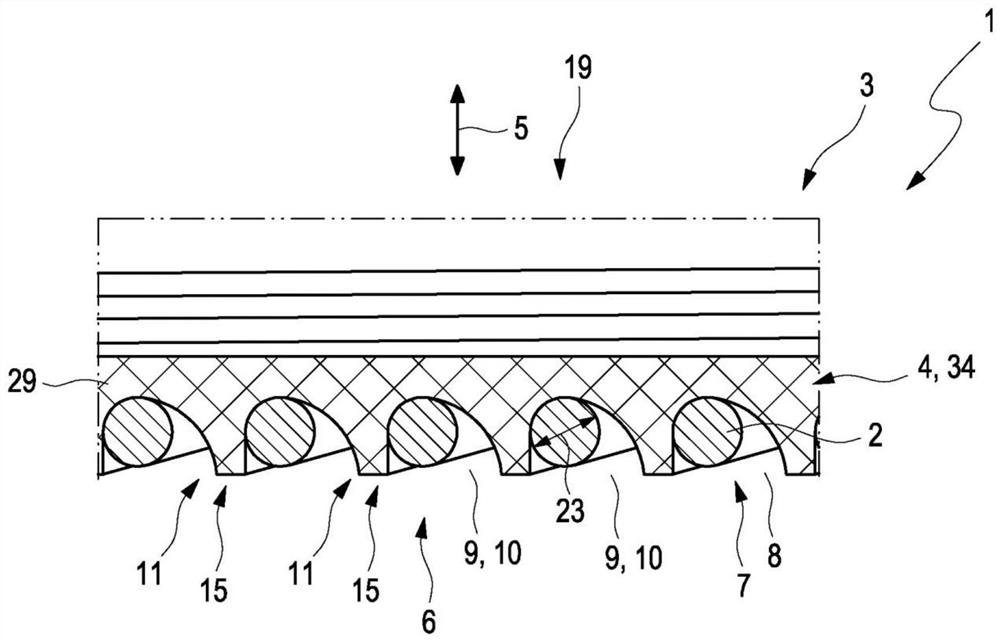 Flat coil carrier