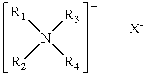 Double-stranded RNA oligonucleotides which inhibit tyrosinase expression